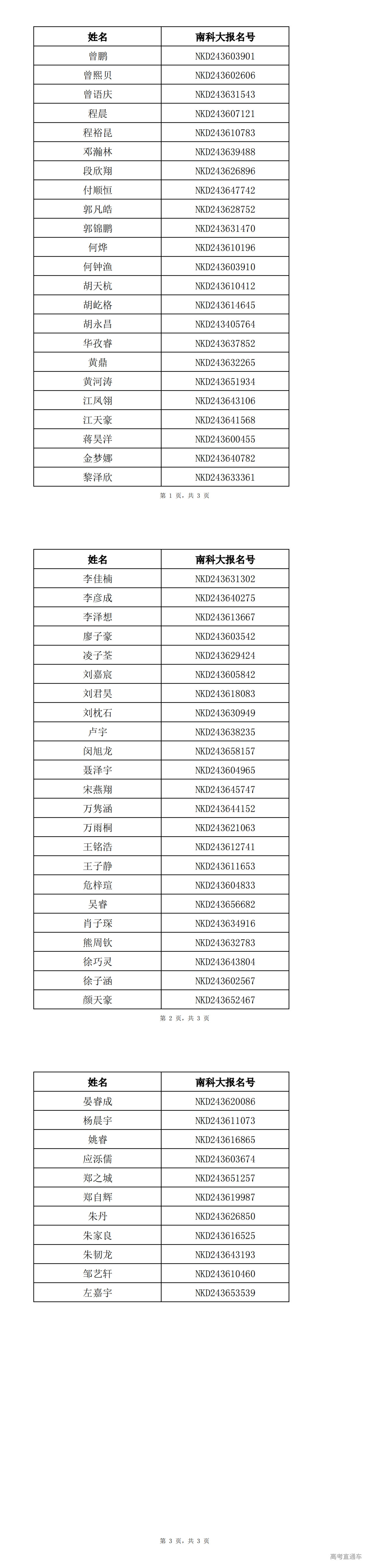 1720877829927783.png 【江西】南方科技大学2024年新生录取名单_00.png