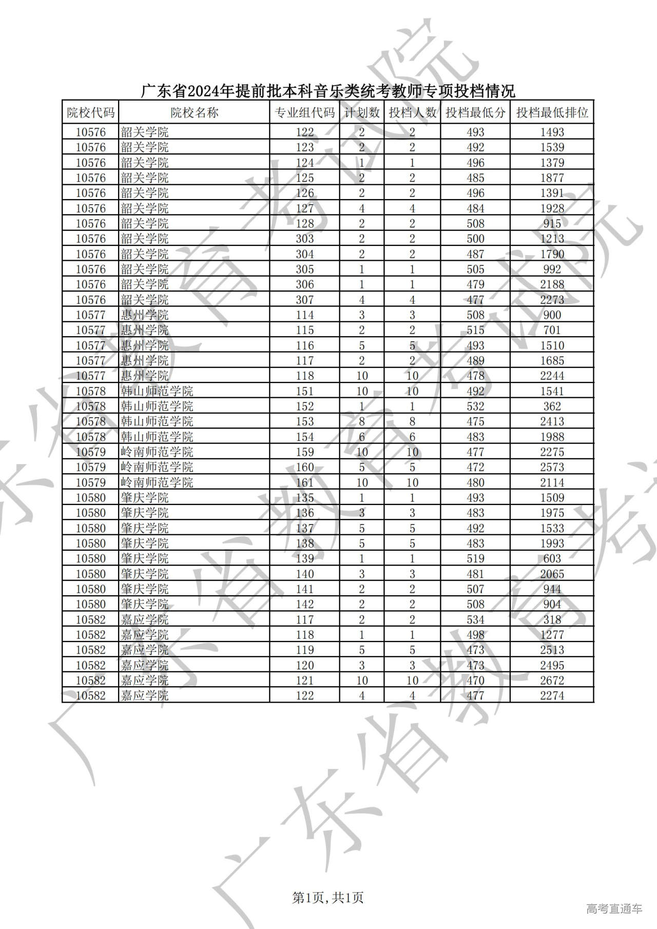 1720923387664480.jpg 4299e845390b5808042d741f281fefd.jpg