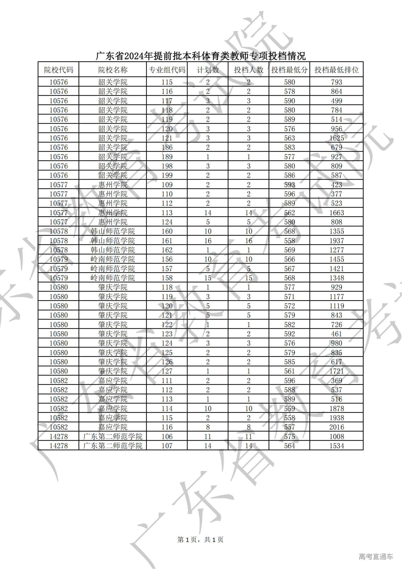 1720923511567680.jpg 62ac6866eda06f5e72087ca93f9fb13.jpg