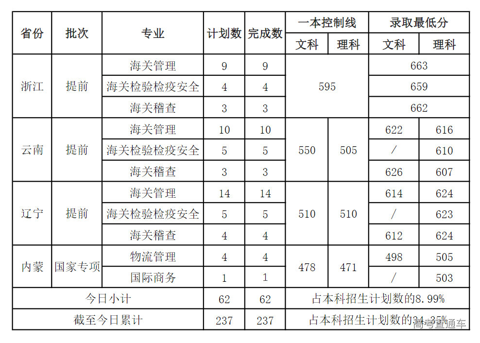 1720924313135906.png image.png