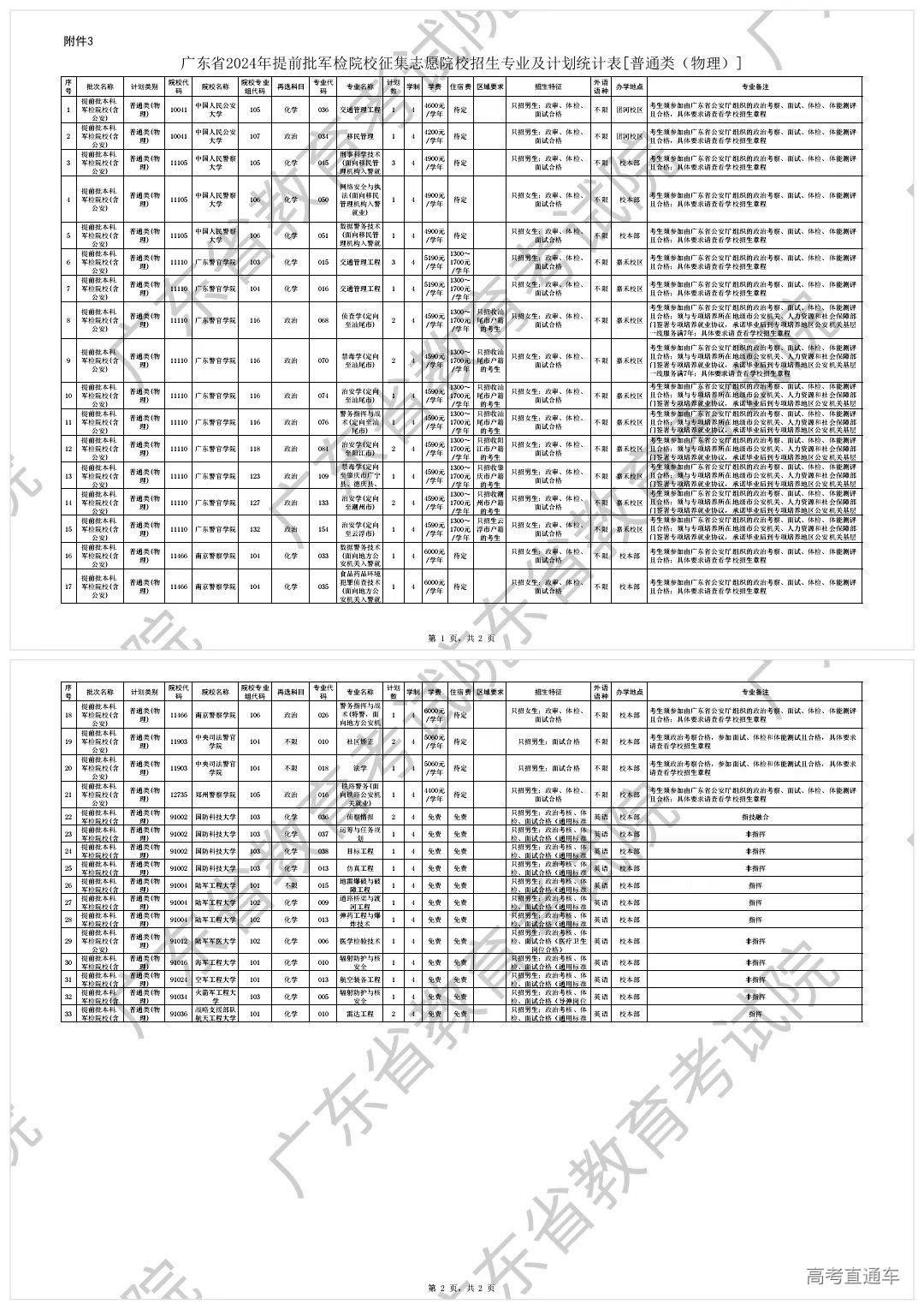 1720937818264177.jpg 6af8015b7282887dc70b4e47b30655f.jpg