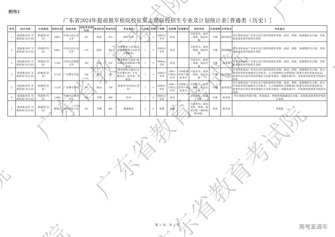 1720937883864733.jpg 12971aa023f8e65230ed0944ee10ea1.jpg