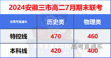 1721009830937697.png 487b99d5d65c919c97eff9134acac2e.png