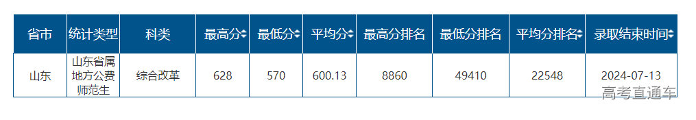 1721016038112101.png b11cec0393c30ac265540e28a900dfc.png