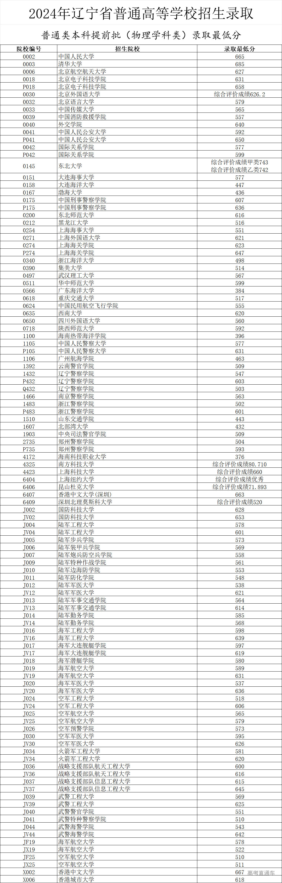 1721030777184674.png 7622507578a3d9d84fe4a1910eb847f.png