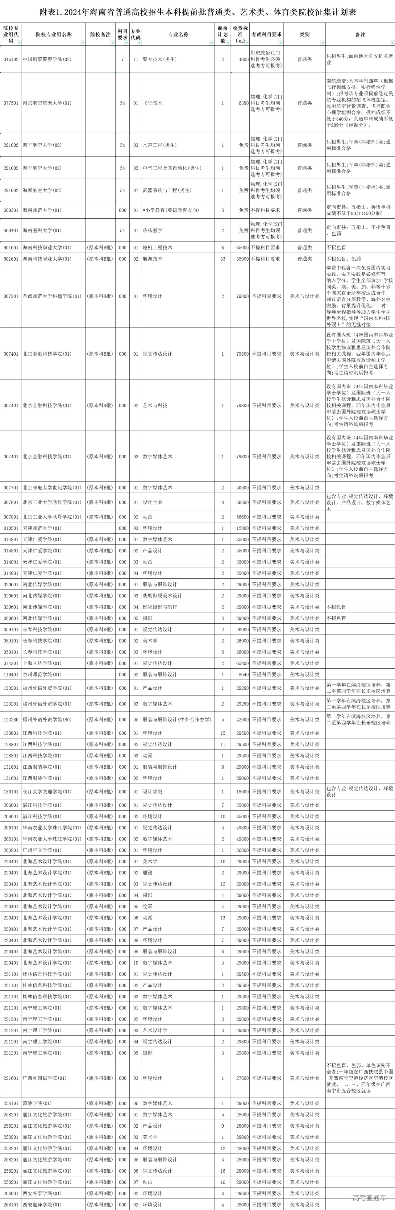 1721038173327520.png 4f673ba94331f89167b1ca8e44a6ea2.png