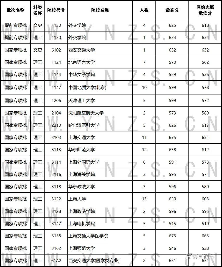 1721041626659756.png mmexport1721041481433.png