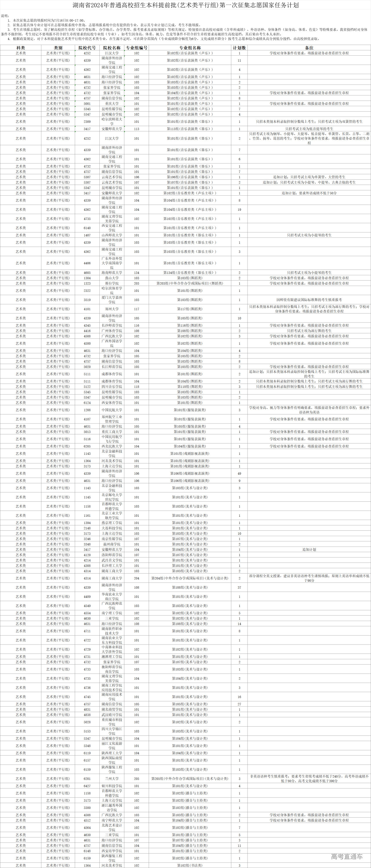 1721094233839194.png ca88eb9765b832262a868427796228e.png