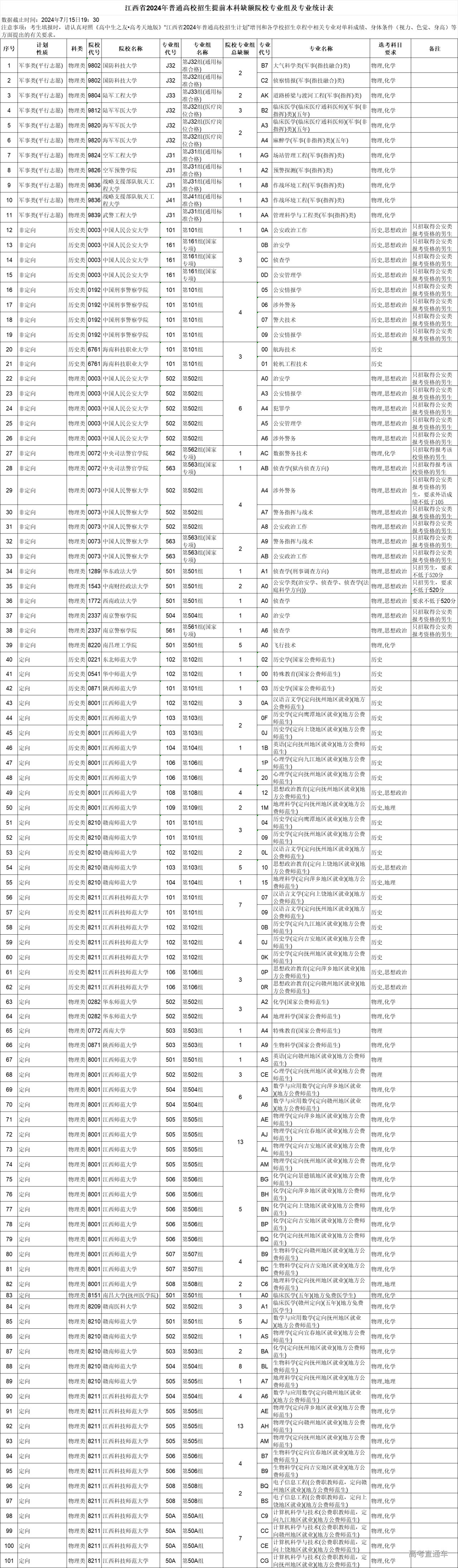 1721100808505797.png f65cb2c5b49d239a6f65d832994aa6c.png