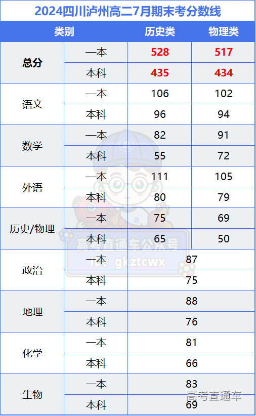 1721103044327039.png ac8491379a1ec45f74008ef173929df.png