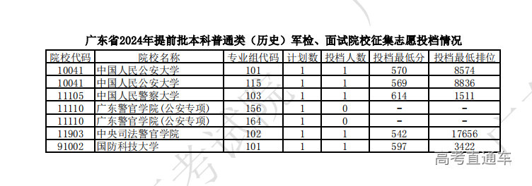 1721119076177642.png f48e305609cba311c75e94eef5a0a7f.png