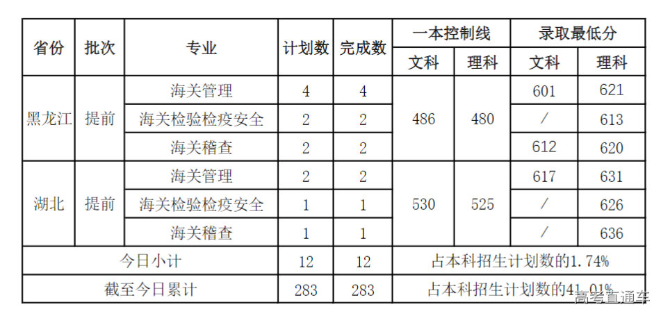 1721133826436068.png image.png