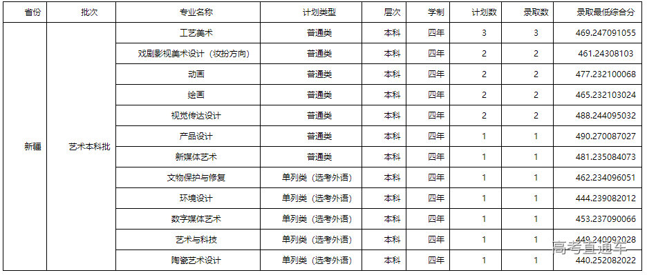 1721182316814710.png image.png