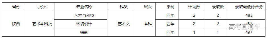 1721182341699109.png image.png