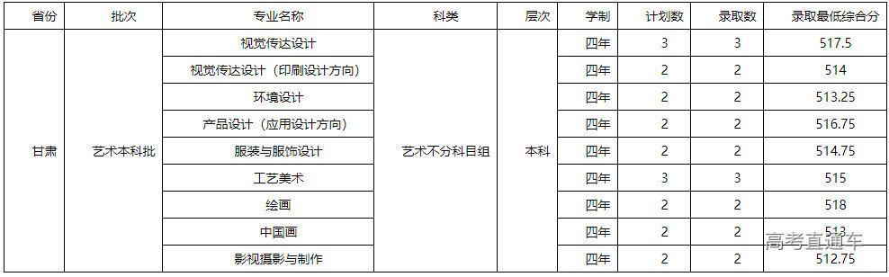 1721182357757899.png image.png