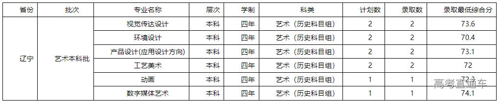 1721189433728035.png image.png