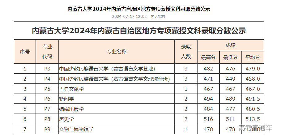 1721190265426279.png image.png