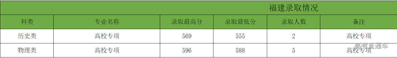 1721209325411659.png 3f191acc8da6dc3fa714a2382ec3c10.png