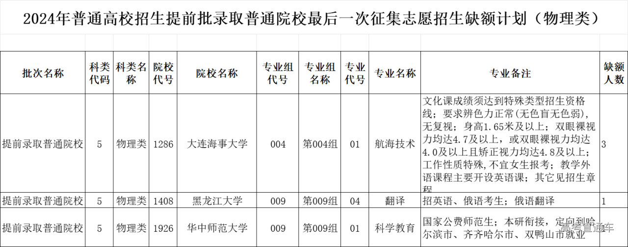 6dfc95baea31946073c75ef2e07a6df.png