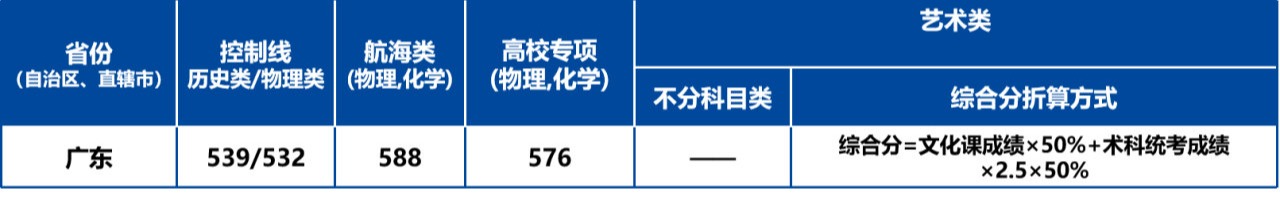 1721212716992165.png gkztcimg.png