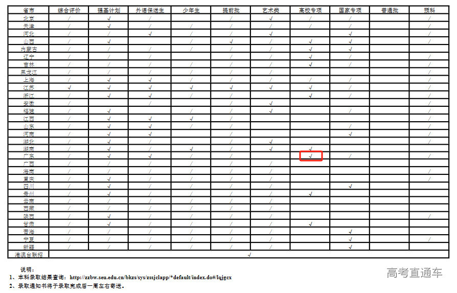 1721213625183180.png image.png