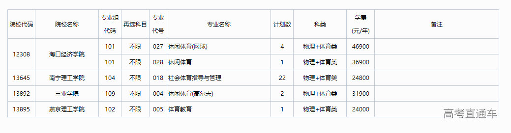 1721216757240911.png image.png