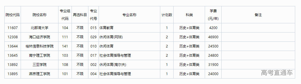 1721216823363179.png image.png