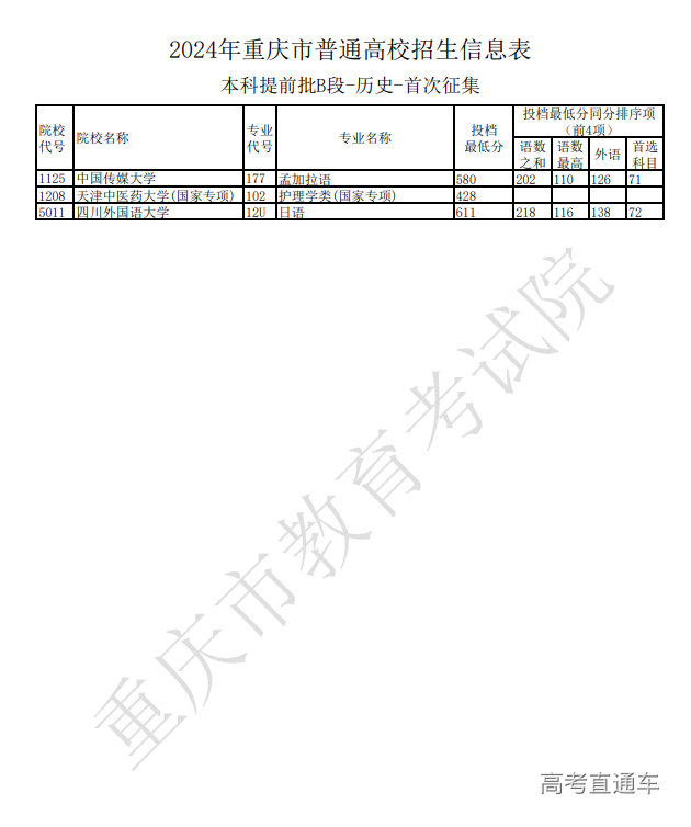 1721220050998127.png image.png