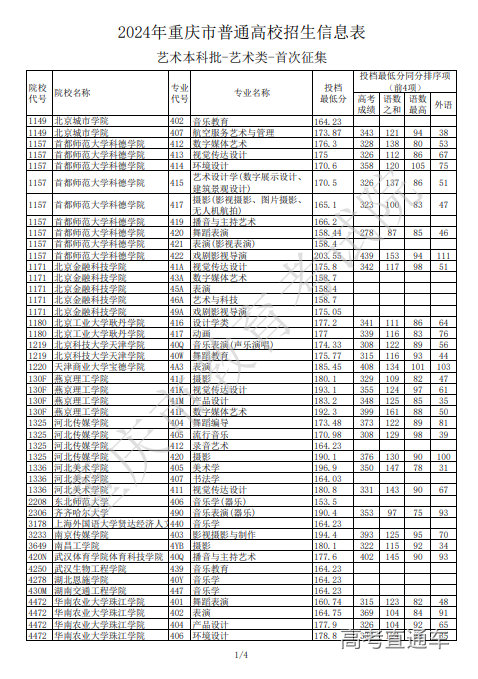 1721220282545332.png image.png