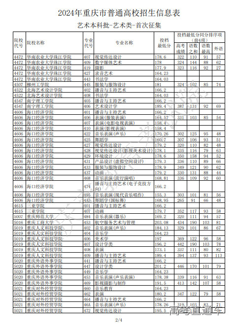 1721220296405539.png image.png