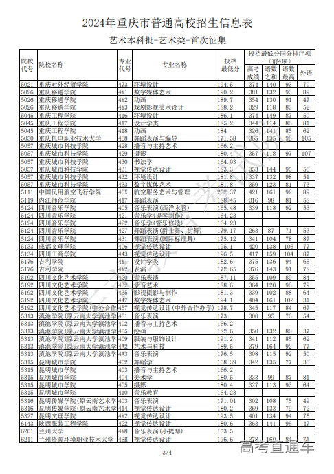 1721220316634645.png image.png