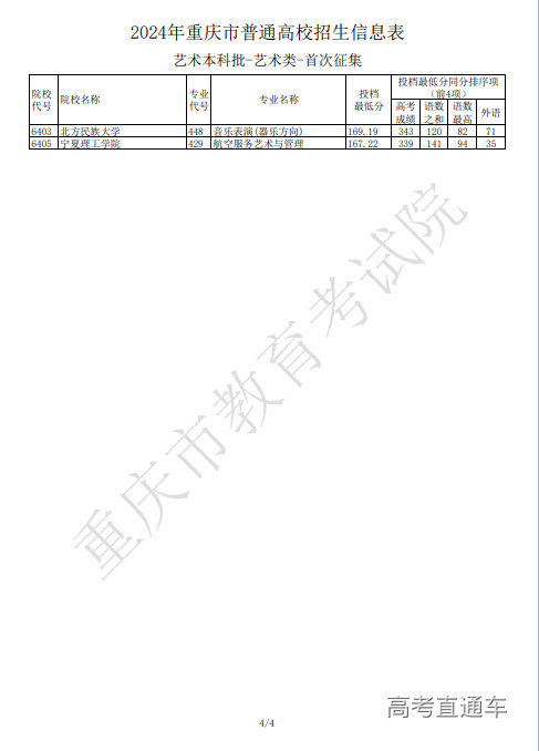 1721220331849211.png image.png