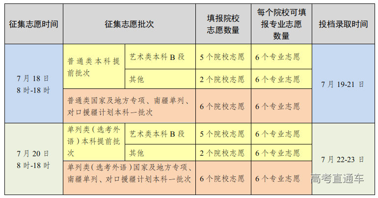 截图_选择区域_20240717200704 截图_选择区域_20240717200704