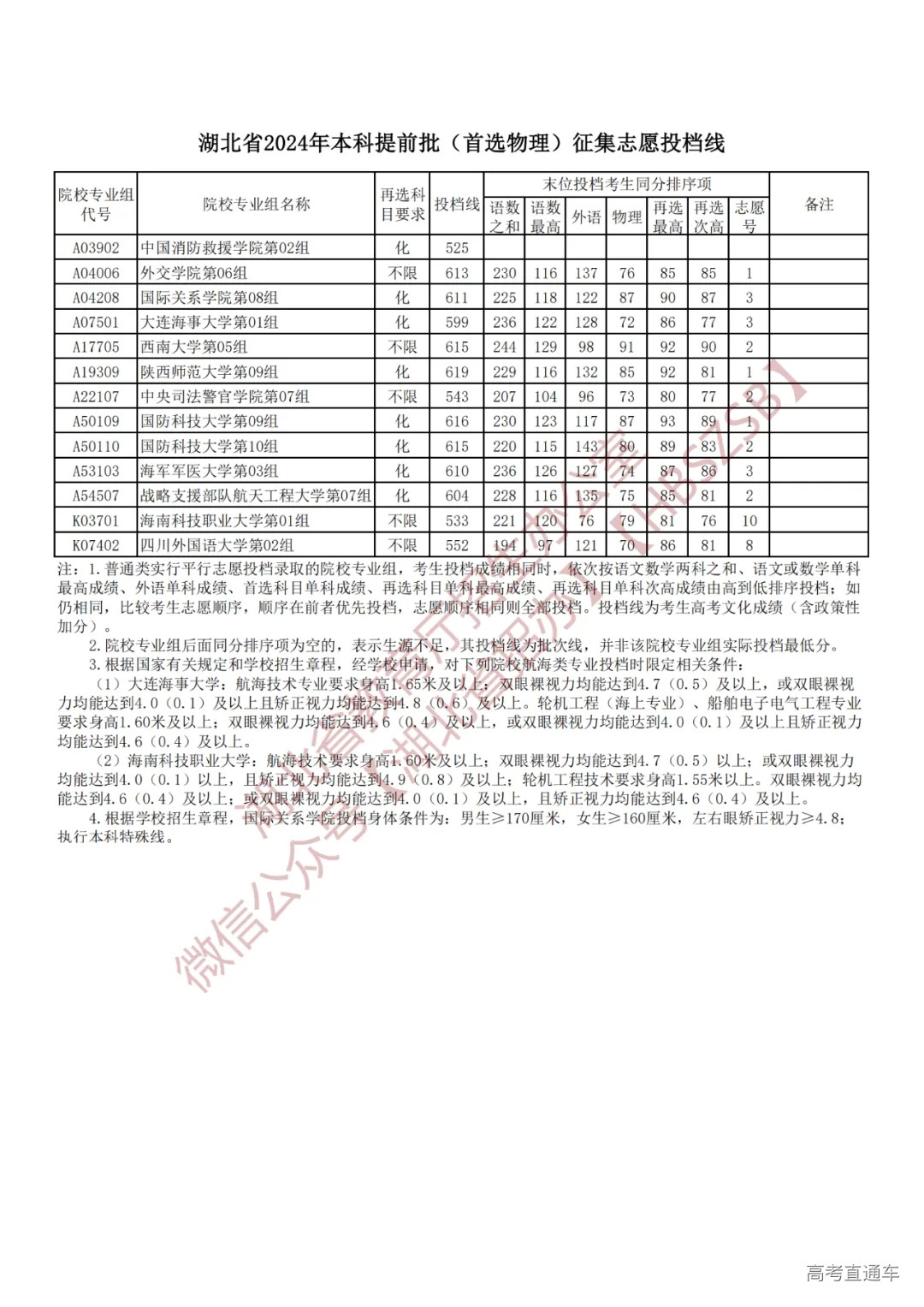 1721224019518637.webp 28465faf1688bf7de8ae9a5755e4c958_640_wx_fmt=png&from=appmsg&tp=webp&wxfrom=5&wx_lazy=1&wx_co=1.webp