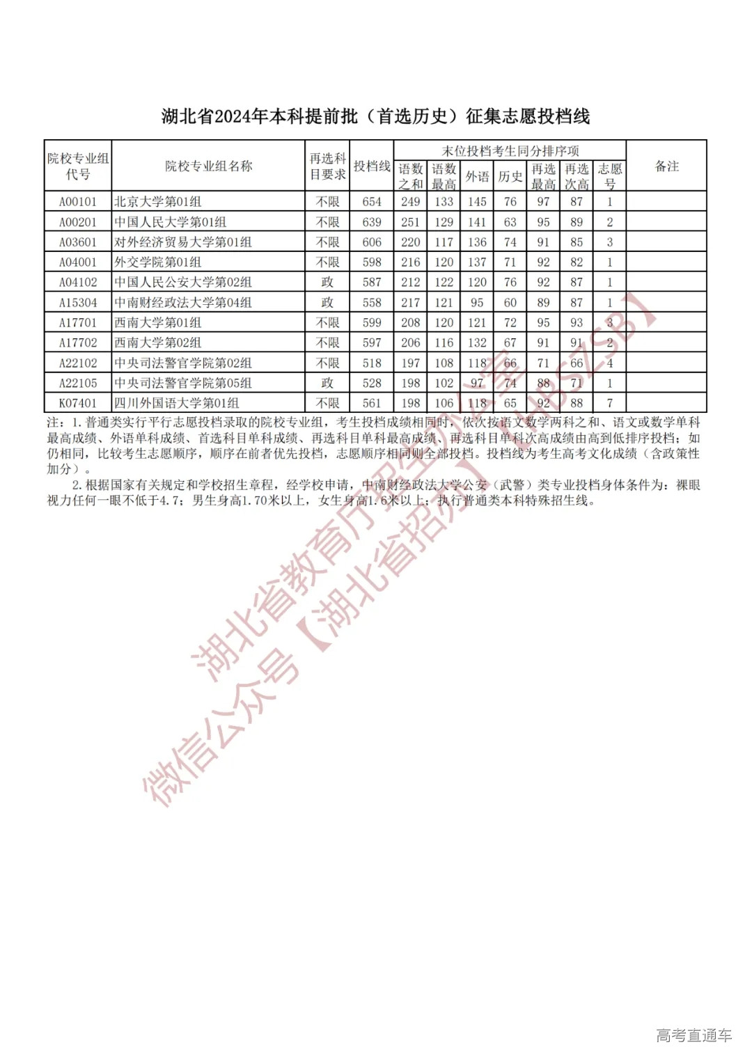 1721224142786117.webp 8b02f093759ca6261a2aa3b51b658151_640_wx_fmt=png&from=appmsg&tp=webp&wxfrom=5&wx_lazy=1&wx_co=1.webp