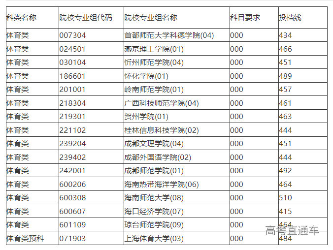 1721225161360090.png image.png