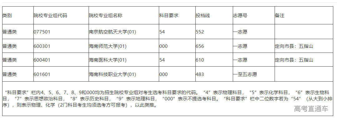 1721225331267099.png image.png