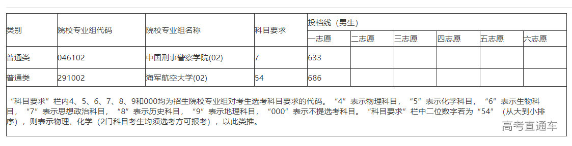 1721225392874009.png image.png