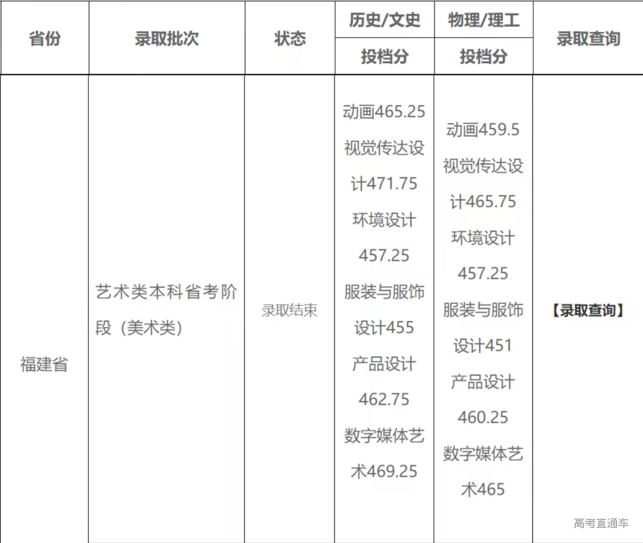 1721267276559381.jpg bd00f5fa00813ed306895c1acb75c7b.jpg