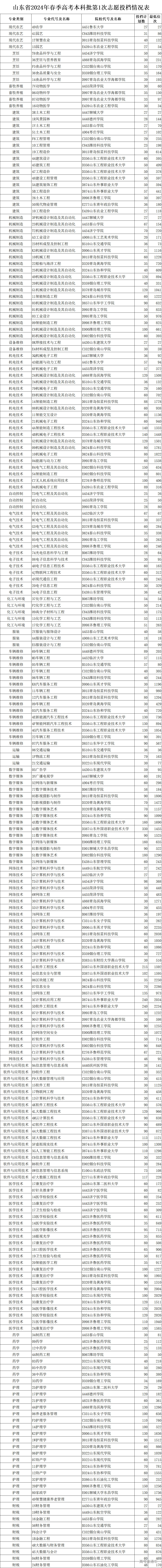 1721269428136672.png aaa583dbbab1b64288d1a8c7009786e.png