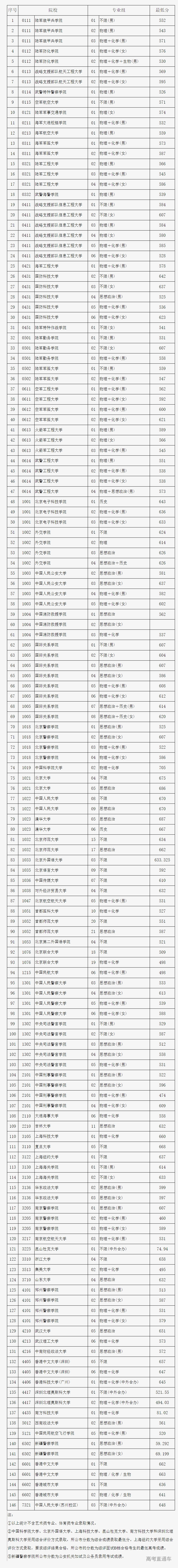 1721269793787632.jpeg 屏幕截图_18-7-2024_102930_www.bjeea.cn.jpeg