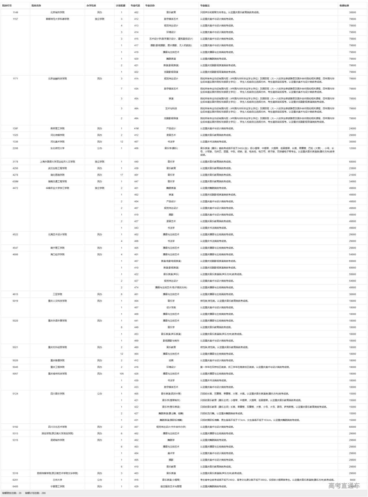 1721282983291138.png image.png