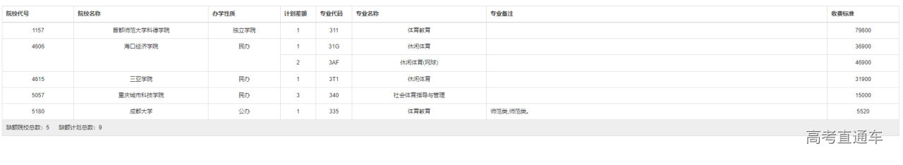 1721283103479925.png image.png