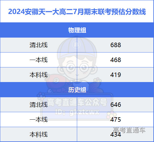 1721289925540976.png 16581aef6e75fc51d06c778e544600a.png