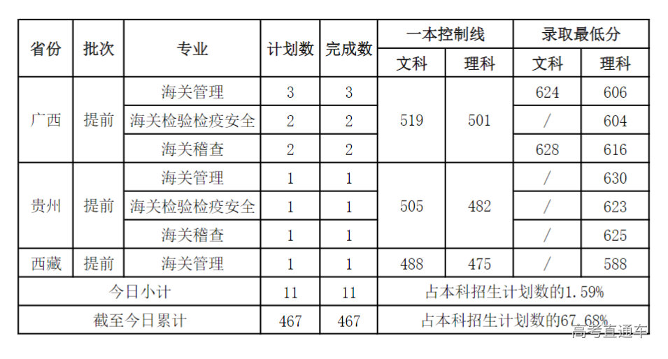 1721305572936840.png image.png