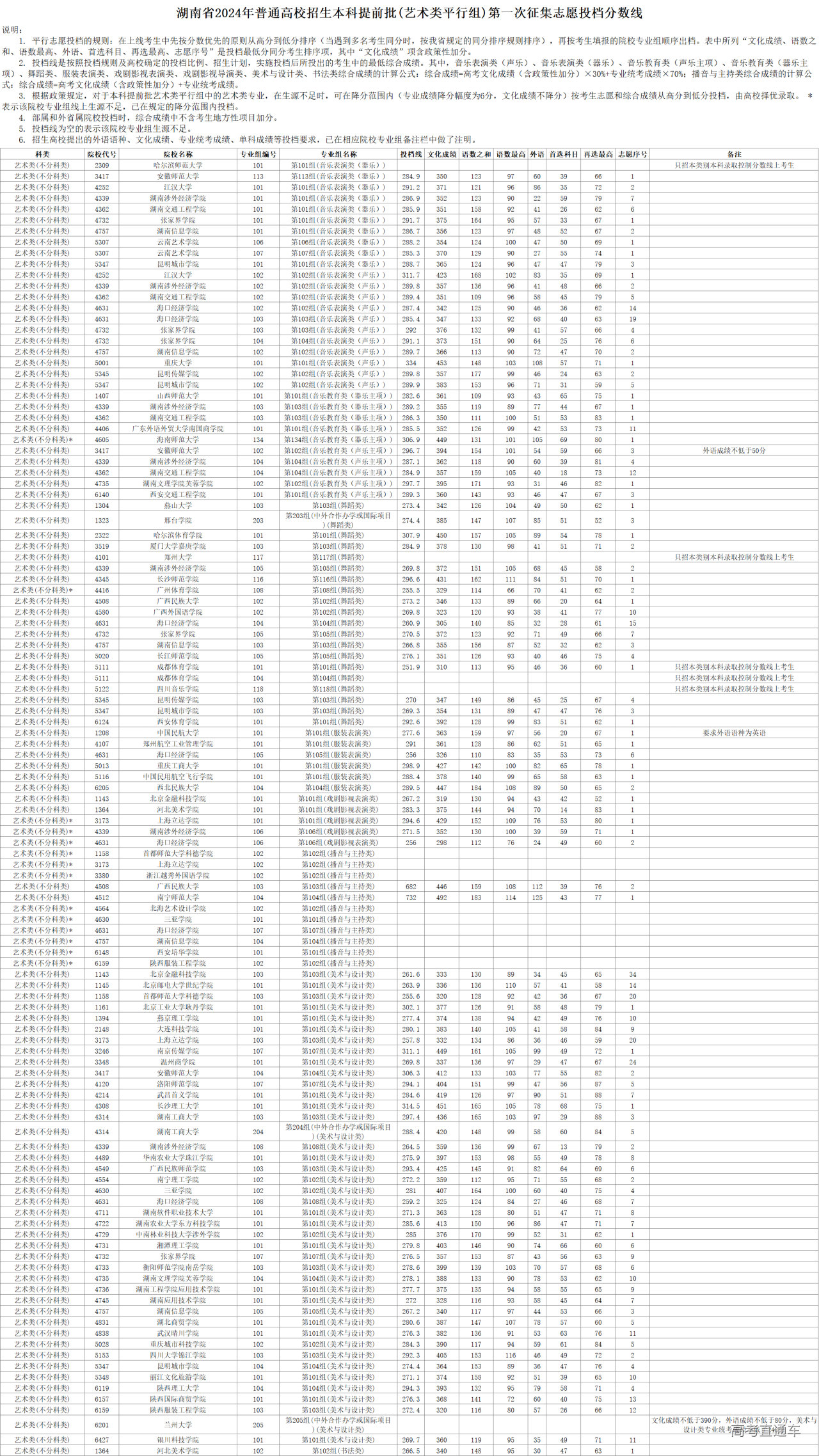 1721307475337915.png f0e644bd2f8aec6a34e6e70bc47eb65.png