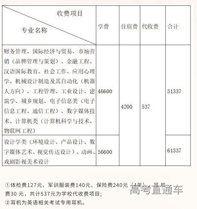 1720327265419188.png image.png