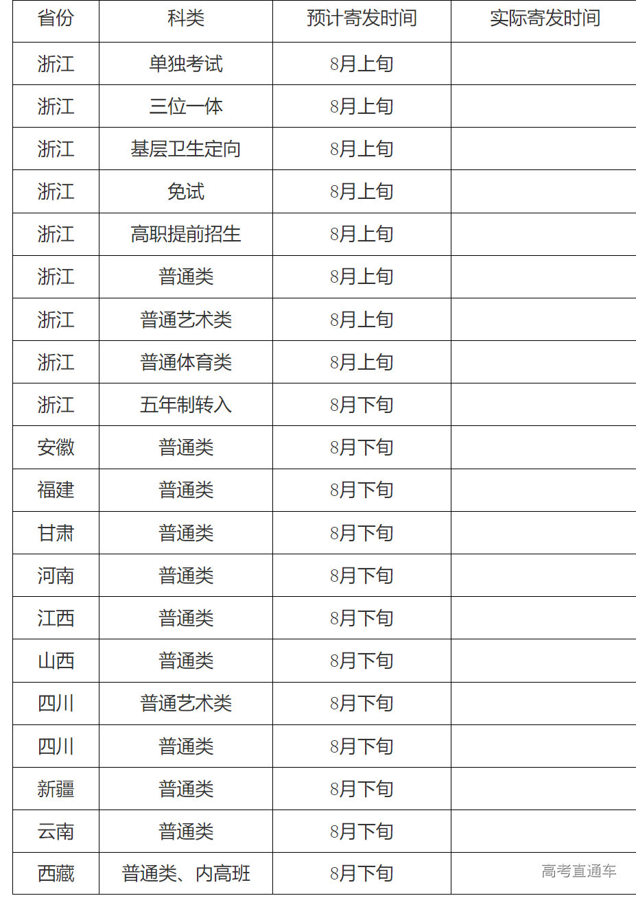 1721362533392164.png image.png