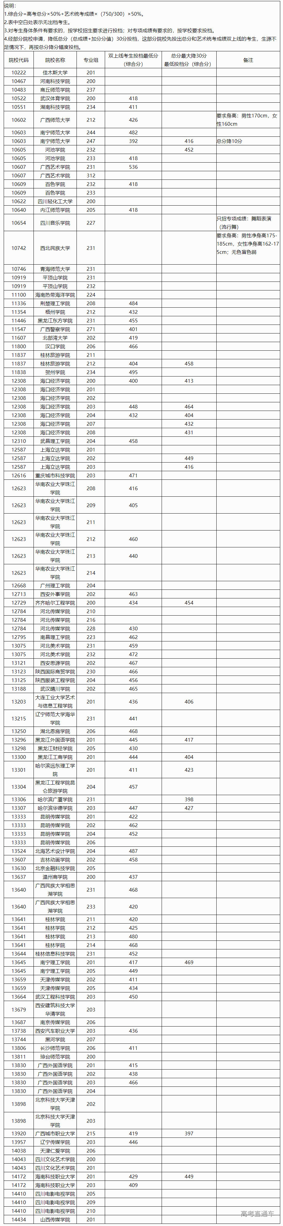 1721375183670600.png image.png