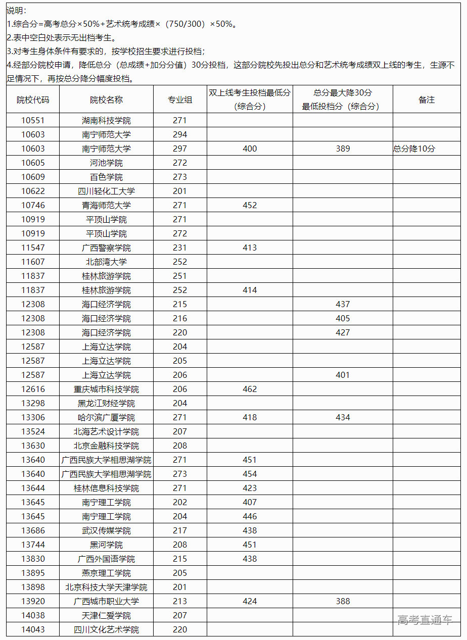 1721375248381828.png image.png